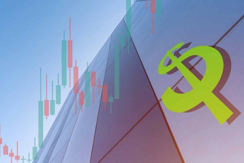 Relative Strength Index