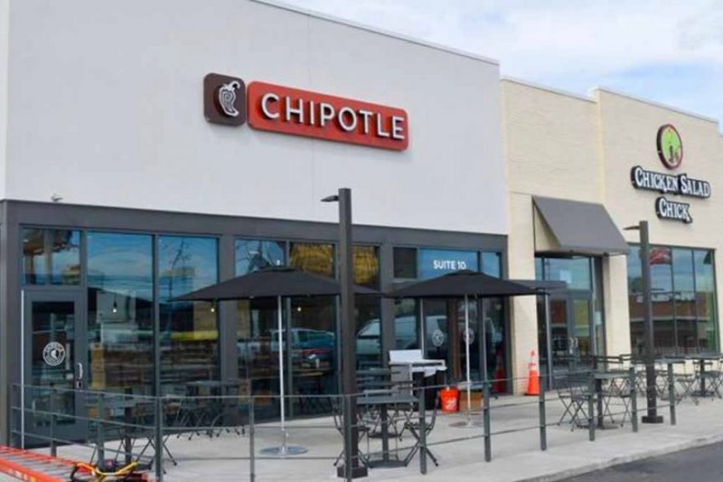 Food Stocks To Invest In 2022? 4 In Focus Zen Money News